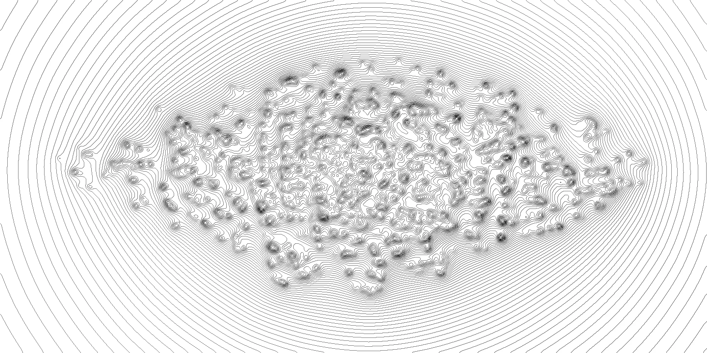 Cluster contours. (python)